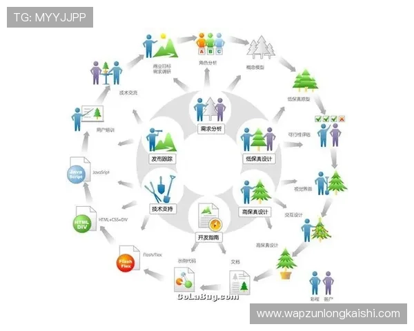 凯时尊龙人生就是博平台的用户体验与评价分析 凯时尊龙人生就是博平台的用户体验与评价分析